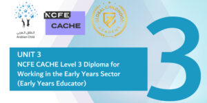 Unit 3: NCFE CACHE Level 3 Diploma for Working in the Early Years Sector (Early Years Educator)
